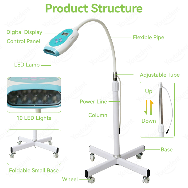 50W Dental Touch Screen 3 Colo - Whitening Teeth Machine 评论和价格