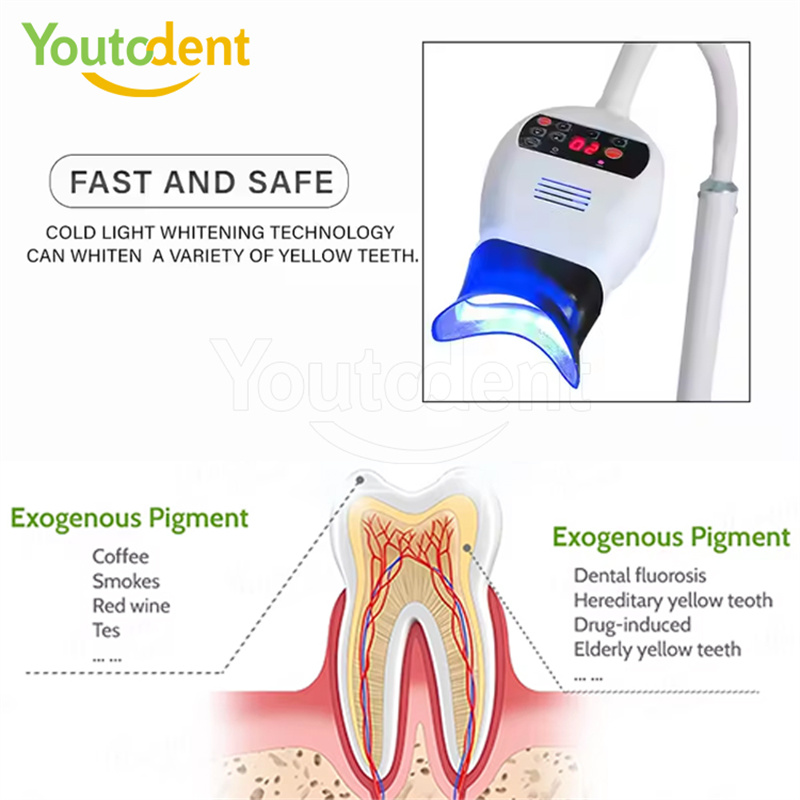 Professional Dental 3Color Lig - Whitening Teeth Machine 评论和价格